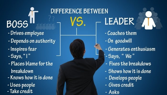 Don't be a BOSS – be a LEADER